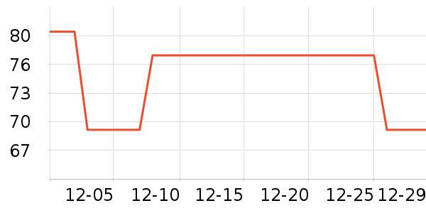 ǧȤ���ͯ������ʷ�۸�