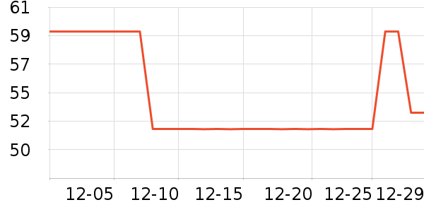 ��˹�ƴ�����ʿ���а���ʷ�۸�