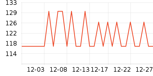 ��������/ֹ��¶��ʷ�۸�