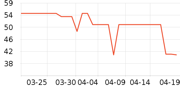 ��ͯ��ͯ����/ͯ����ʷ�۸�