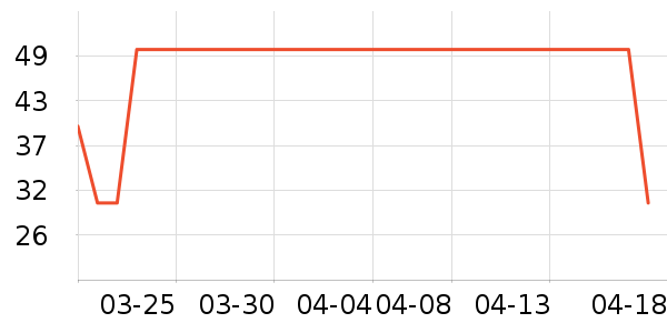 ����ñ��/Χ��/����/����/����/������ʷ�۸�