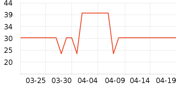 ʮ�½ᾧ�и�װ��ʷ�۸�