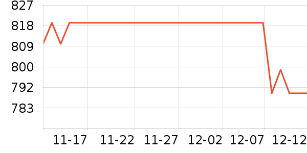 ���մ�ӡ����ʷ�۸�