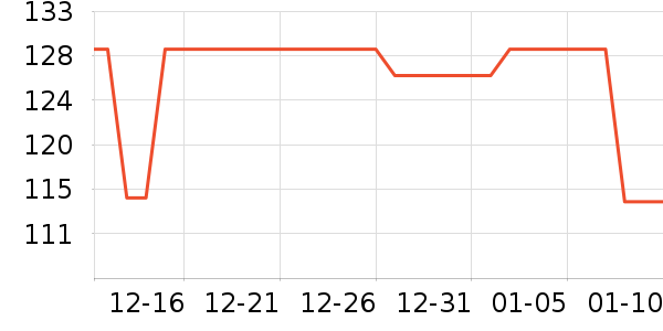 ��ζ����������ʷ�۸�