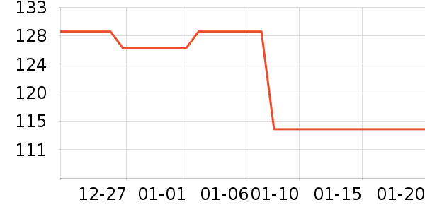 ����������ʷ�۸�