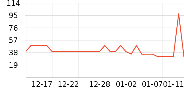 �˼����Ĥ������ʷ�۸�