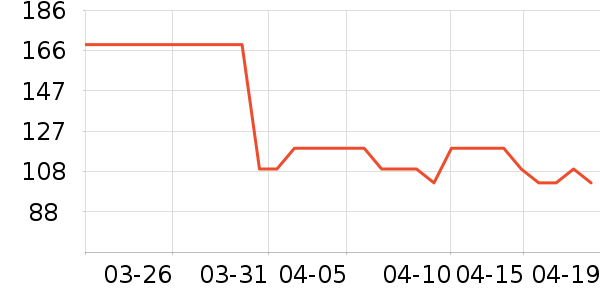 ��¹���޷���ʷ�۸�