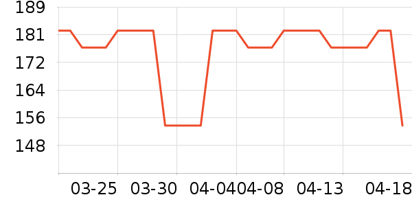 �������ʷ�۸�