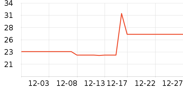 ���κ��Ǹ��/������ʷ�۸�