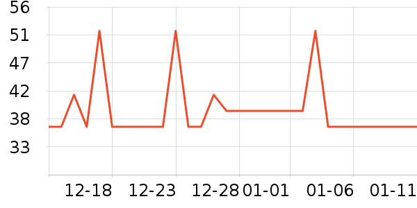 ѩ��ơ����ʷ�۸�