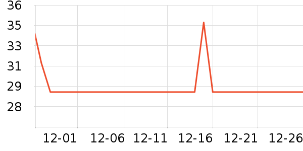 ����������ױ������ʷ�۸�