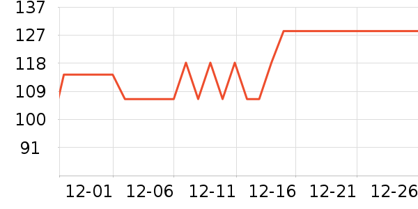 ������������ʷ�۸�