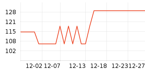 ������������ʷ�۸�