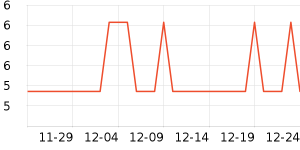 �Ź�������ʷ�۸�