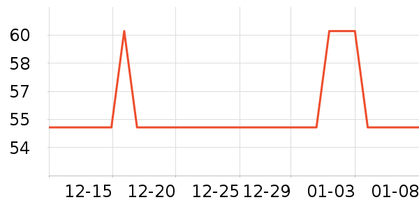 �����ʽ�/����ʷ�۸�