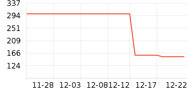 ������Ӥ���̷���ʷ�۸�