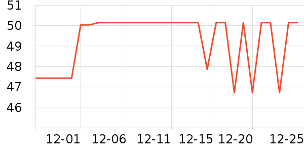 ֲ����ԡ¶��ʷ�۸�