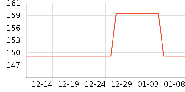 ��̤�˶�Ь��ʷ�۸�