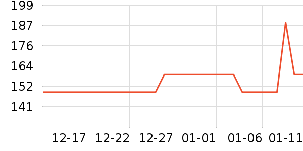 ��̤�˶�Ь��ʷ�۸�