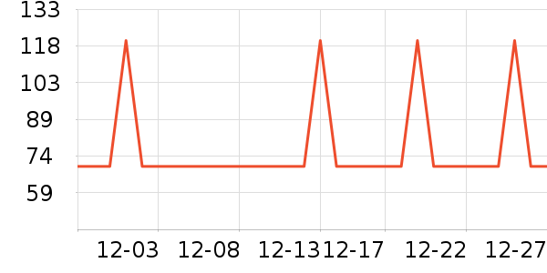 �Ź�������ʷ�۸�