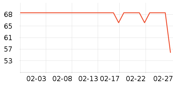 �����˶�������ʷ�۸�