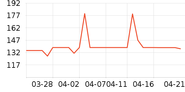 ������ʪ��ʷ�۸�