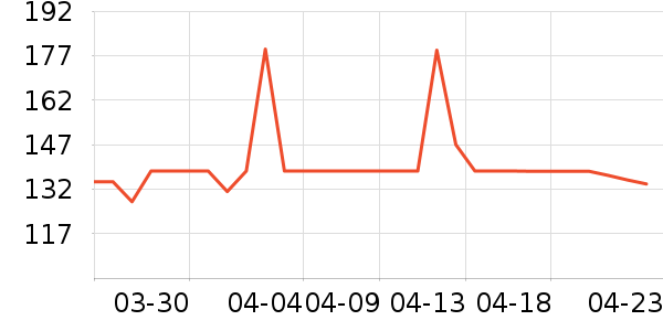 ������ʪ��ʷ�۸�