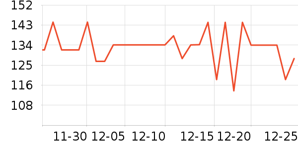 ������ʪ��ʷ�۸�