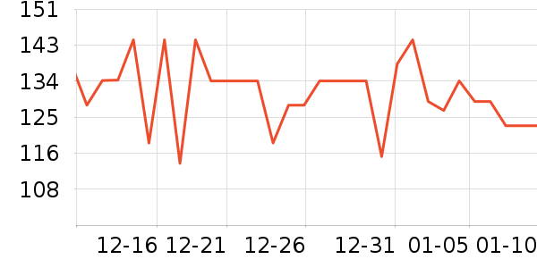 ������ʪ��ʷ�۸�