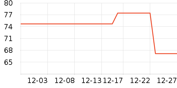 361�㽡����е��ʷ�۸�