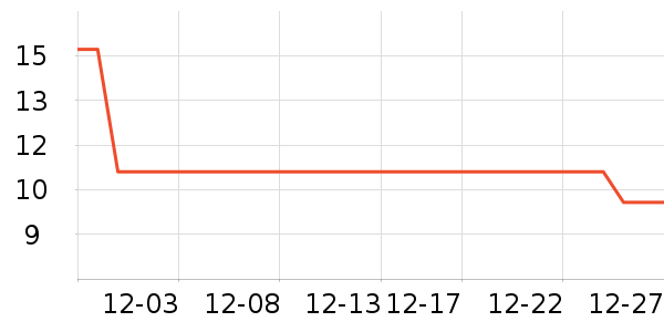 ��ʳի����������ʷ�۸�