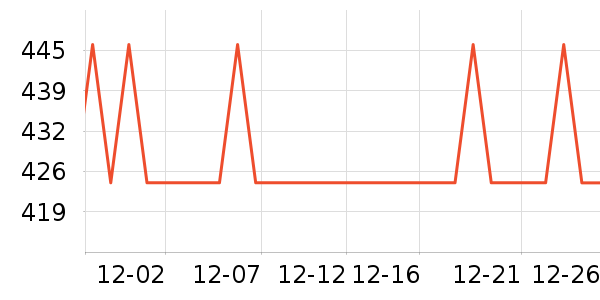 �����Ʊڻ���ʷ�۸�