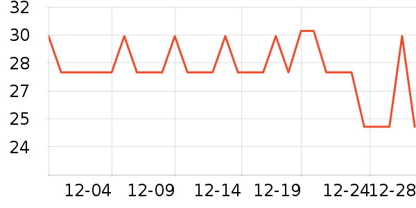 ���η���/����/������ʷ�۸�