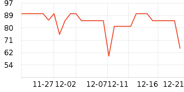 ����������ͯ���¿���ʷ�۸�