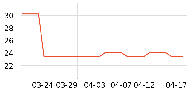 ����������;���ʷ�۸�