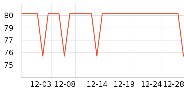 ����������ͯë��/��֯����ʷ�۸�