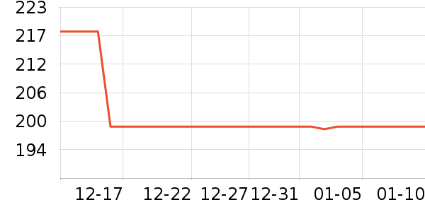 �����˶����������ʷ�۸�