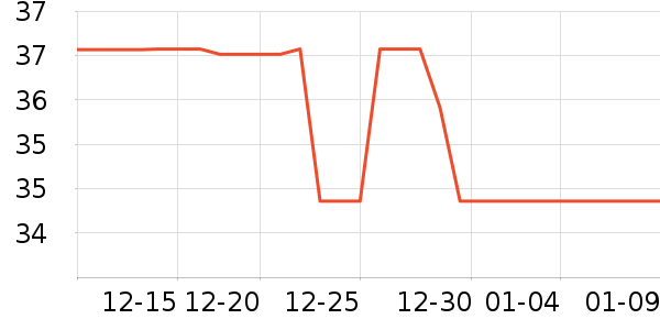 ���ϼ�������ʷ�۸�