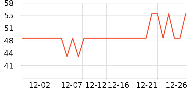 ��;����Ь����ʷ�۸�