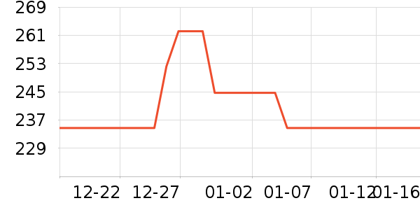 ϲ��ơ����ʷ�۸�