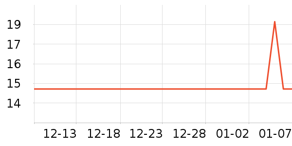 ˮ��������ʷ�۸�