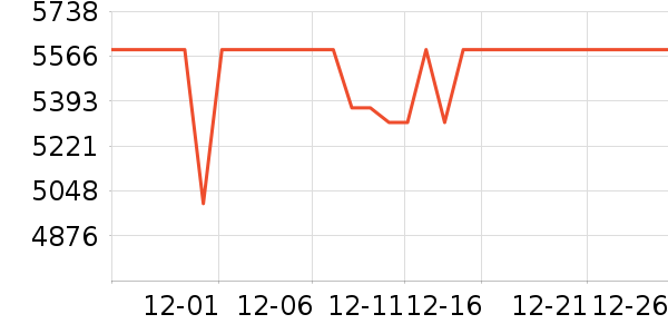 �����ӱ�����ʷ�۸�