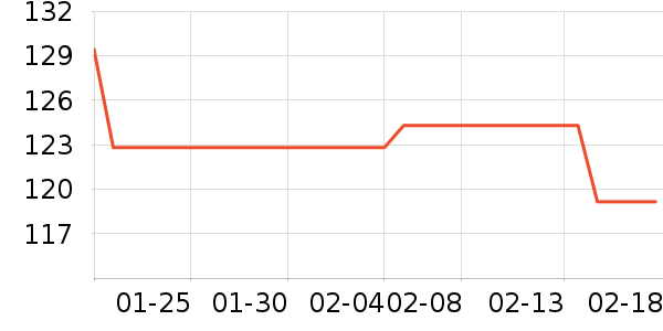 ��Խ��ɽ�ƾ�/��������ʷ�۸�