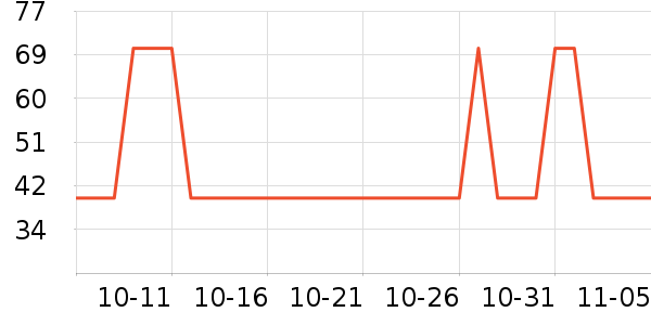 �¿�˹ȡů����ʷ�۸�