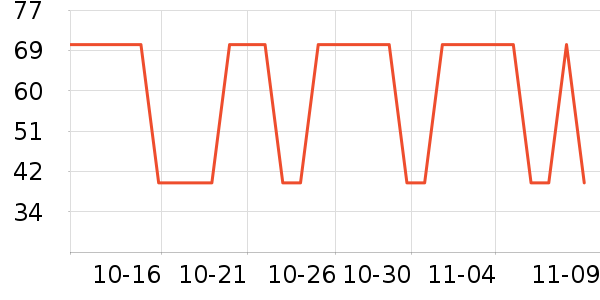 �¿�˹ȡů����ʷ�۸�