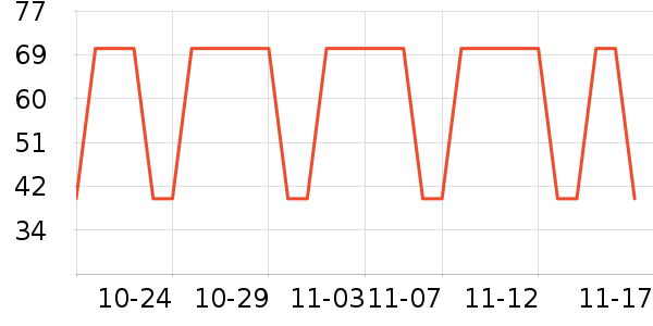 �¿�˹ȡů����ʷ�۸�