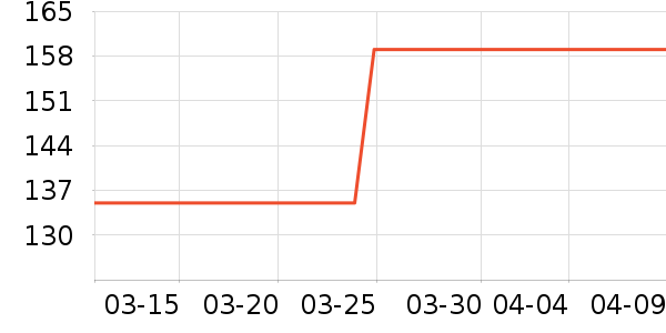 �п��ǻۿ��ڻ���ʷ�۸�