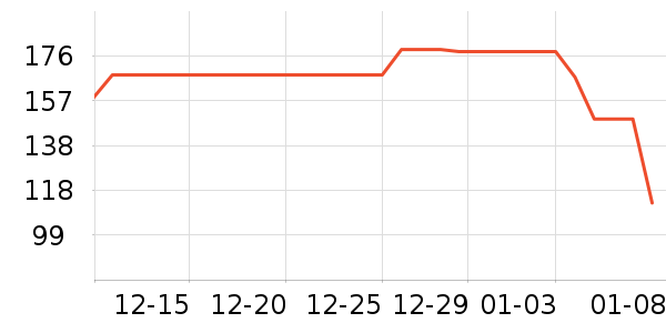 ���ĵ�ˮ��/��ˮƿ��ʷ�۸�