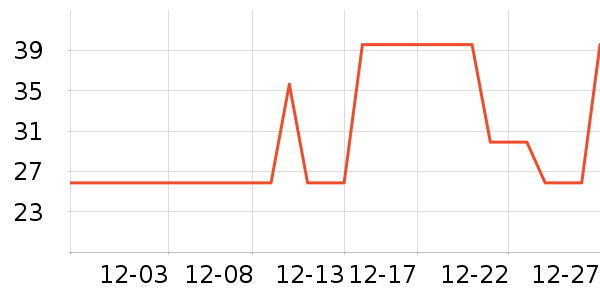 �Ź�������ʷ�۸�