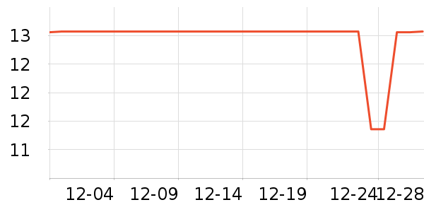 ������ë��/ԡ��/ԡ����ʷ�۸�